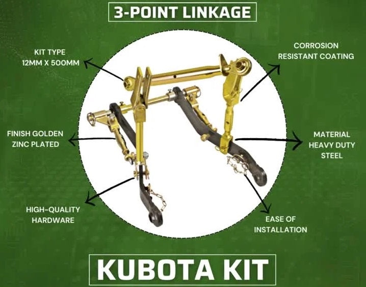 3 Point Linkage Kit - Category 1